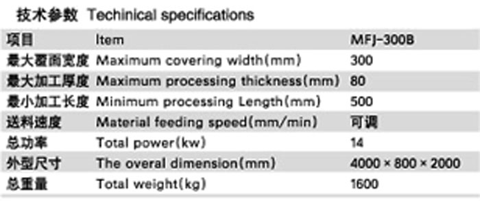 MFJ-300B包覆机（冷热胶）